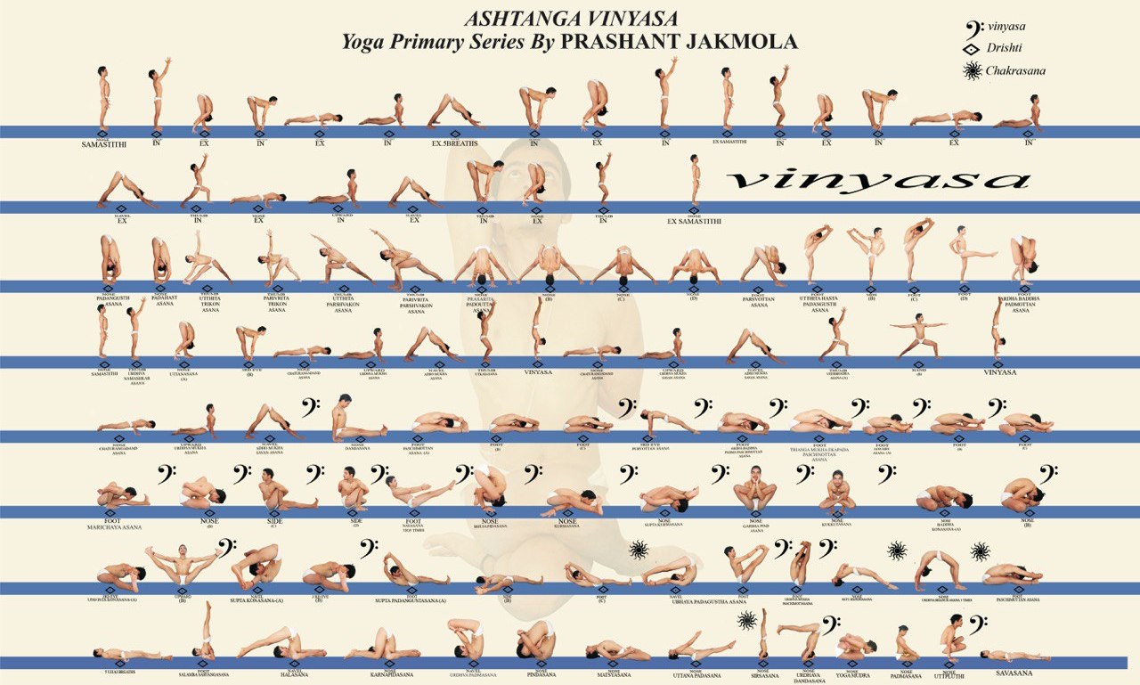 Ashtanga Yoga Poster, Yoga Poster, Ashtanga Poster, Ashtanga, Yoga Poses  Poster, Ashtanga Primary Series, Ashtanga Yoga, - Etsy | Posturas de yoga,  Yoga, Yoga principiantes