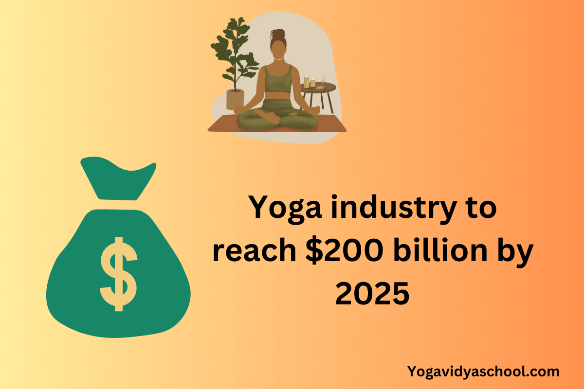 yoga industry will reach 200 billion USD by 2025