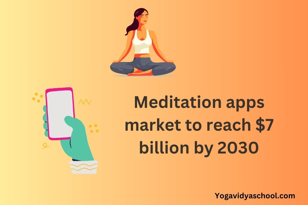 meditation app marked is expected to reach 7 billion by 2030