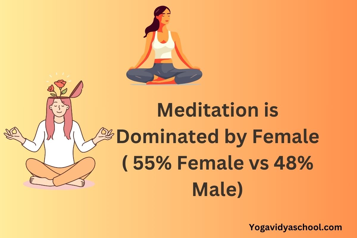 meditation is dominated by female 